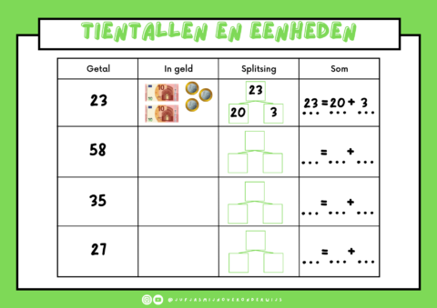 Tientallen En Eenheden Werkblad Juf Jasmijn Over Onderwijs